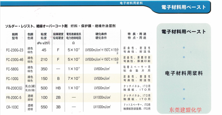 纖維膜導(dǎo)電銀漿