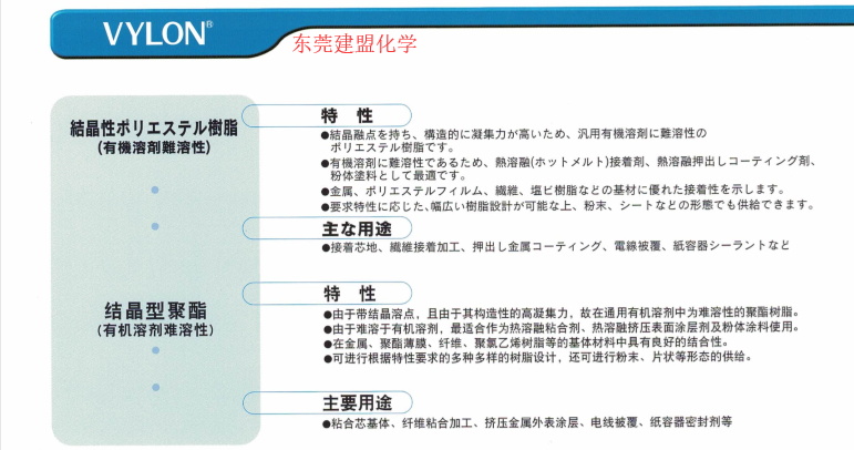 有機(jī)溶劑聚酯樹脂