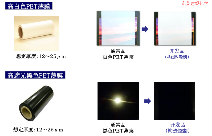 東麗遮光性保護(hù)薄膜