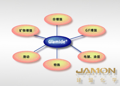 高功能聚酰胺樹脂